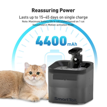 S1 Battery Operated Pet Water Fountain  2.2L