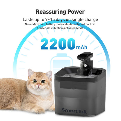 S1-1  Cat/Dog Drinking Fountain 2.2L